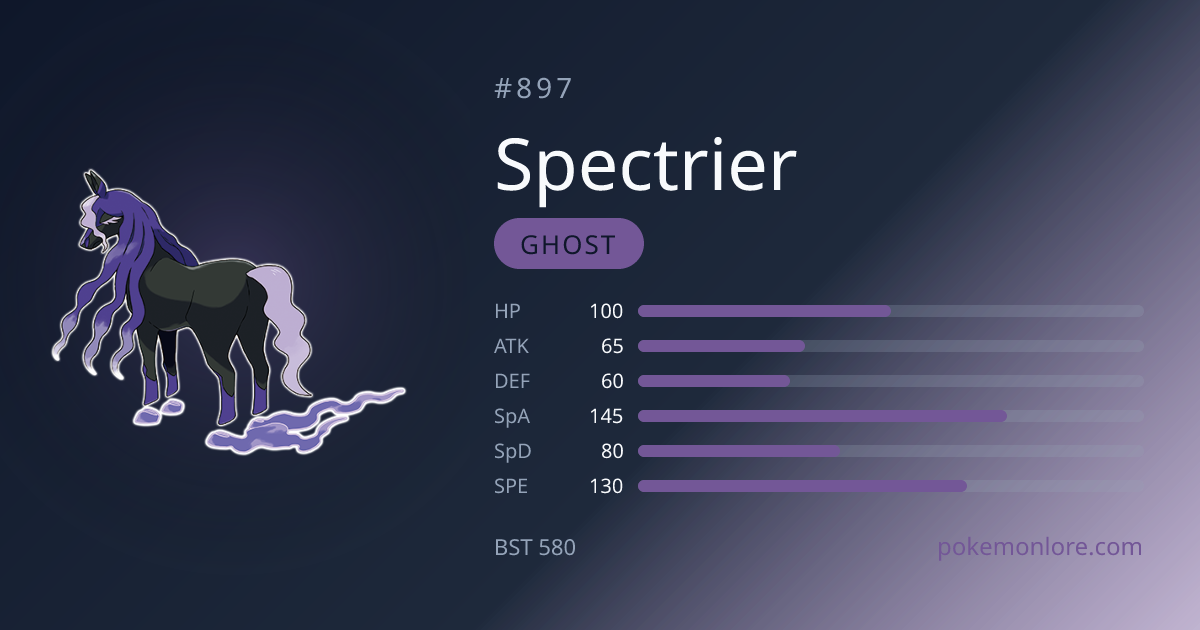spectrier pokemon card Spectrier 081/196 Holo Rare Lost Origin Pokemon Card - NM/M Fresh Pull