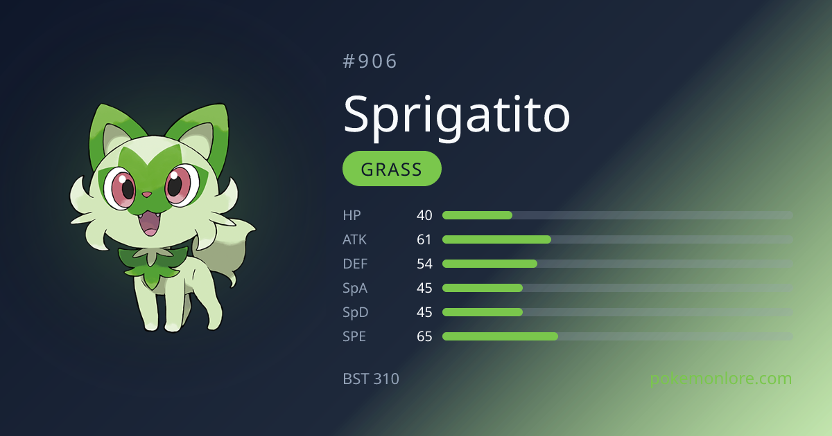 Sprigatito Pokédex (#906)