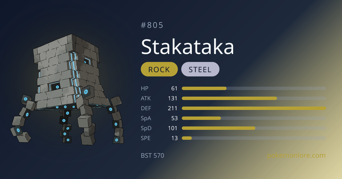 Stakataka Pokédex (#805)