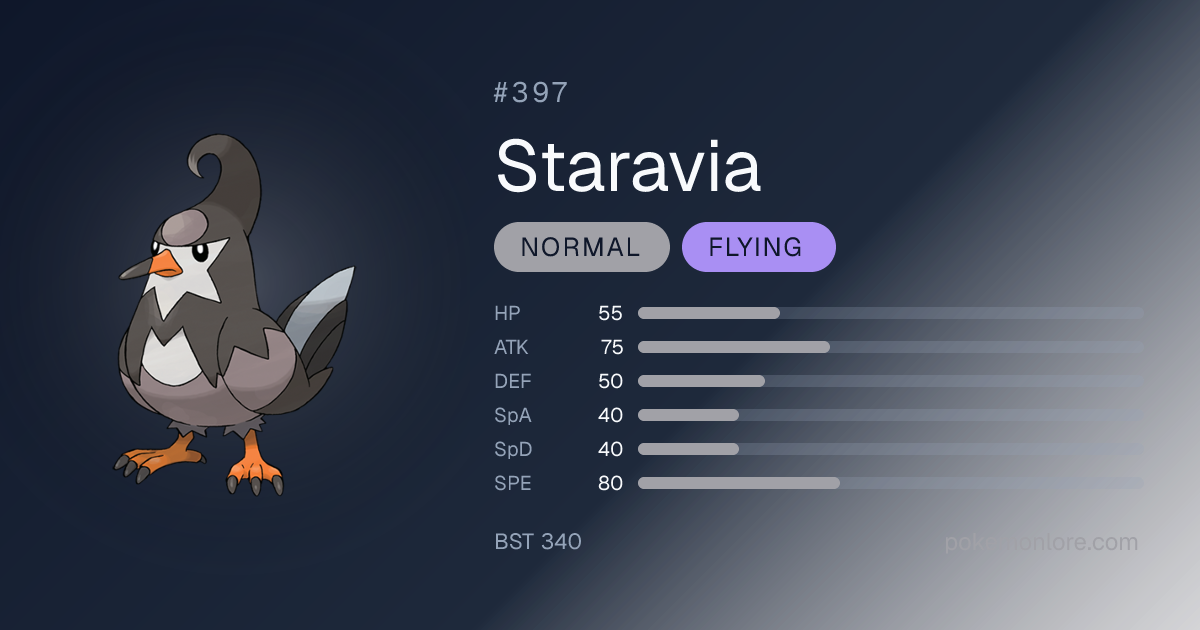 Staravia Pokédex (#397)