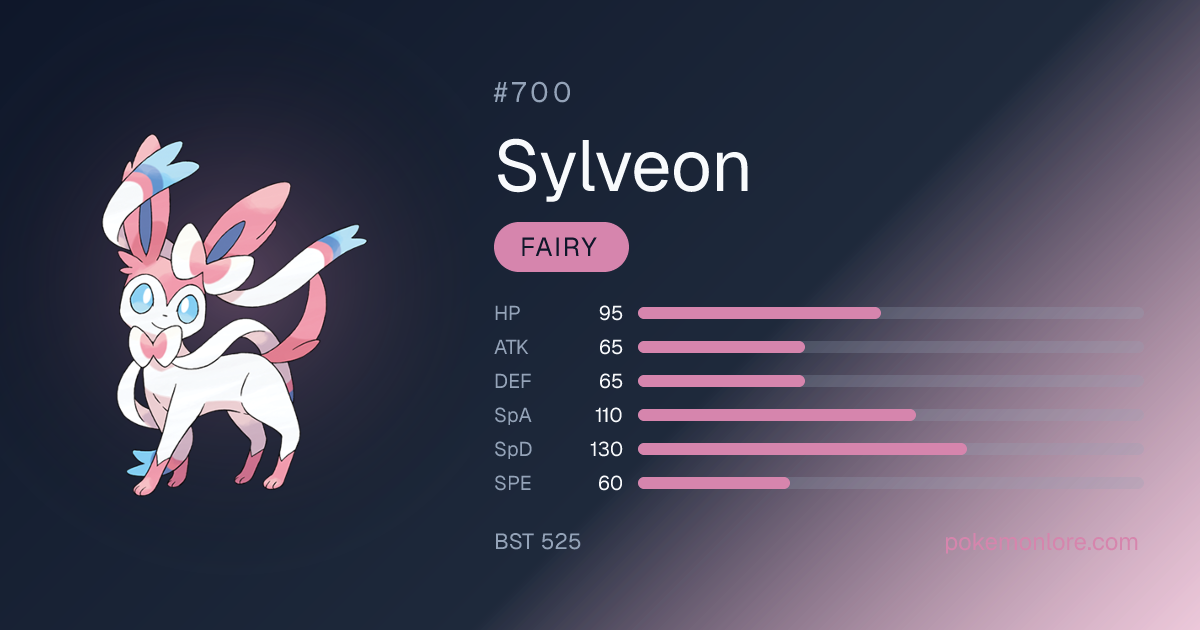 Sylveon Pokédex (#700)