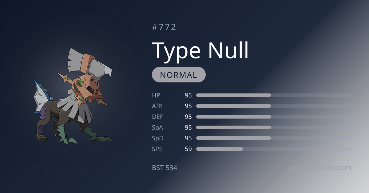 Sitemapcdatahttpsnuwkniqoocomafro With Tapernull