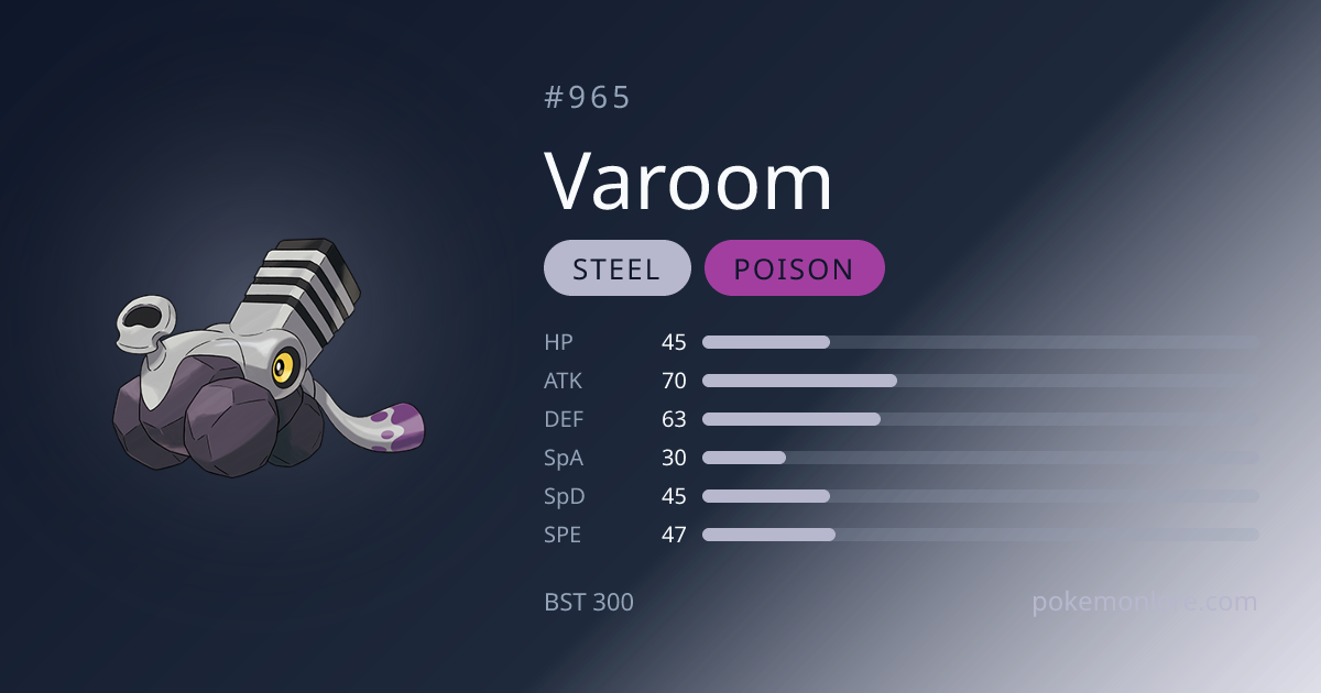 ブロロンのポケモン図鑑 (#965)