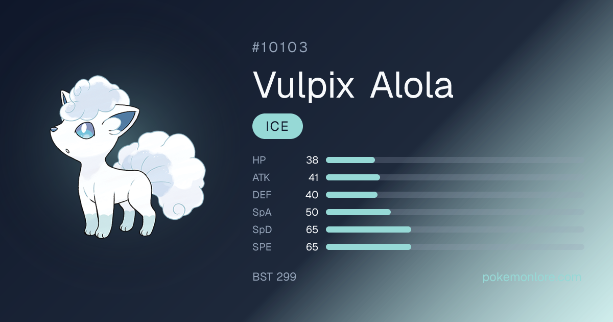 Alolan Vulpix Pokédex (#10103)