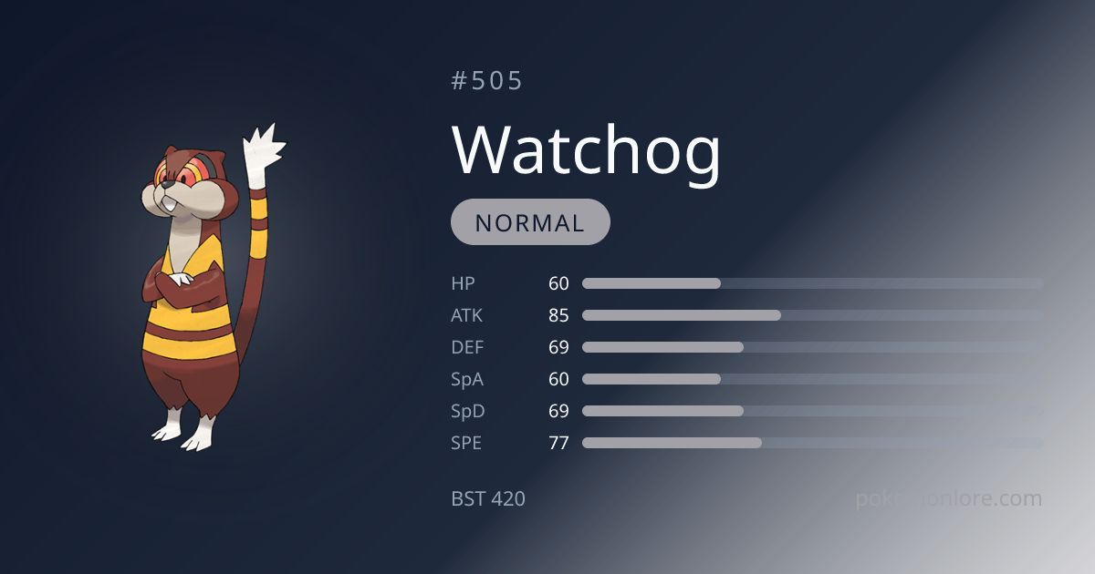 Watchog Pokédex (#505)