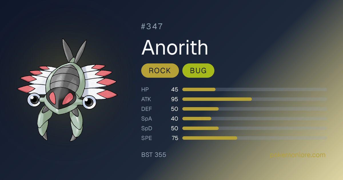 Anorith Pokédex (#347)
