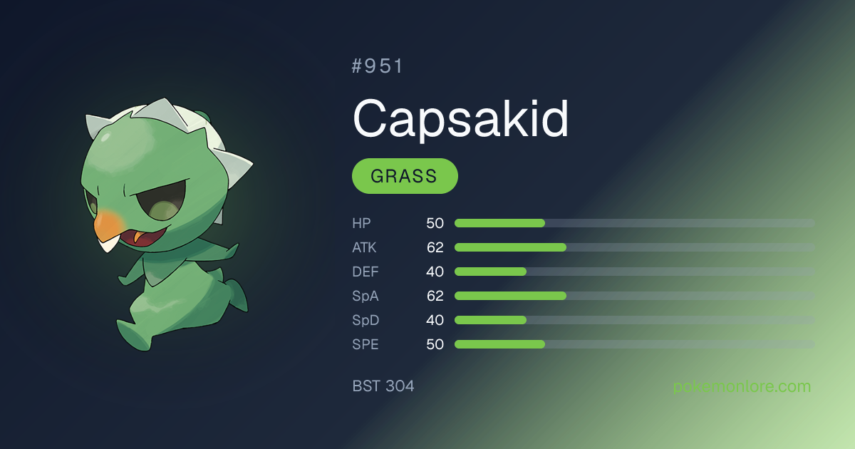 Capsakid Pokédex (#951)