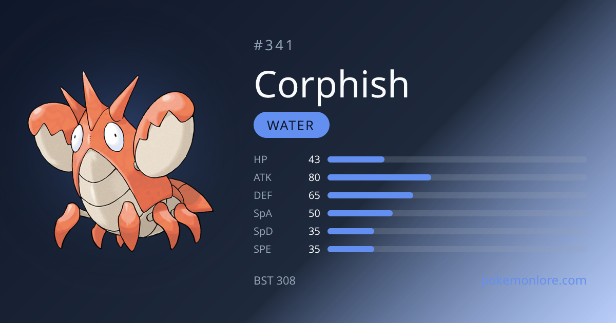 Corphish Pokédex (#341)