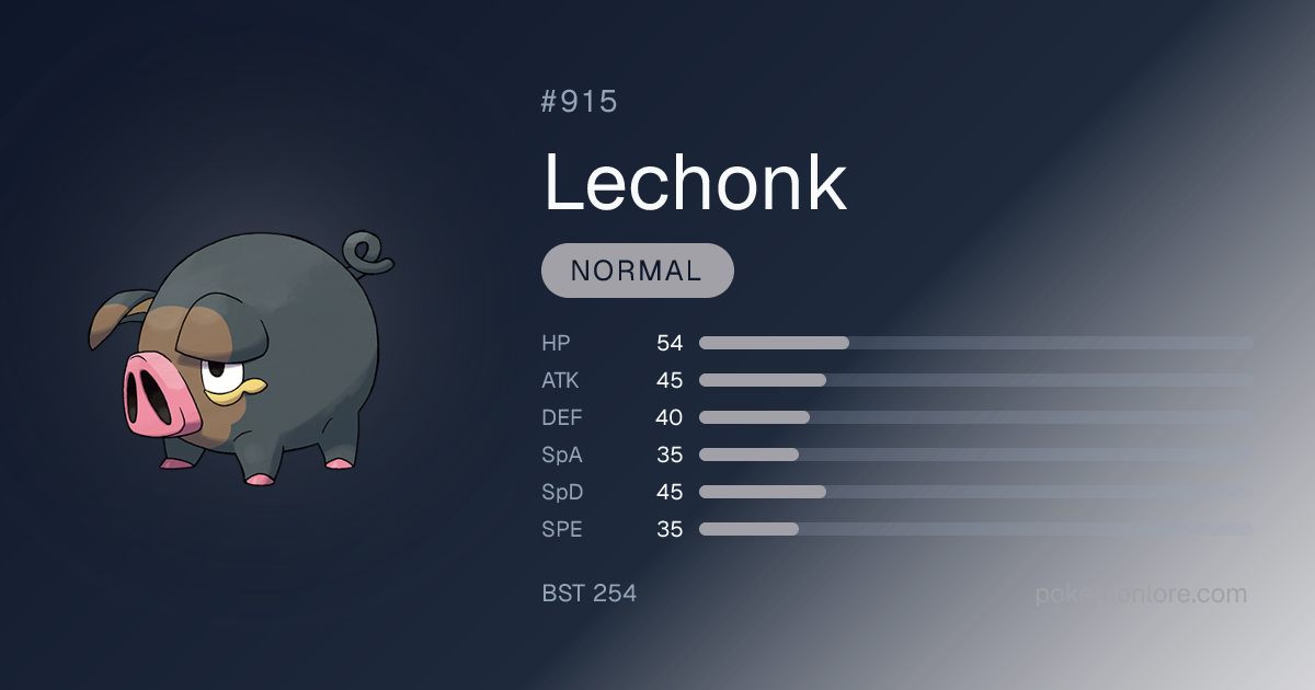 Lechonk Pokédex (#915)