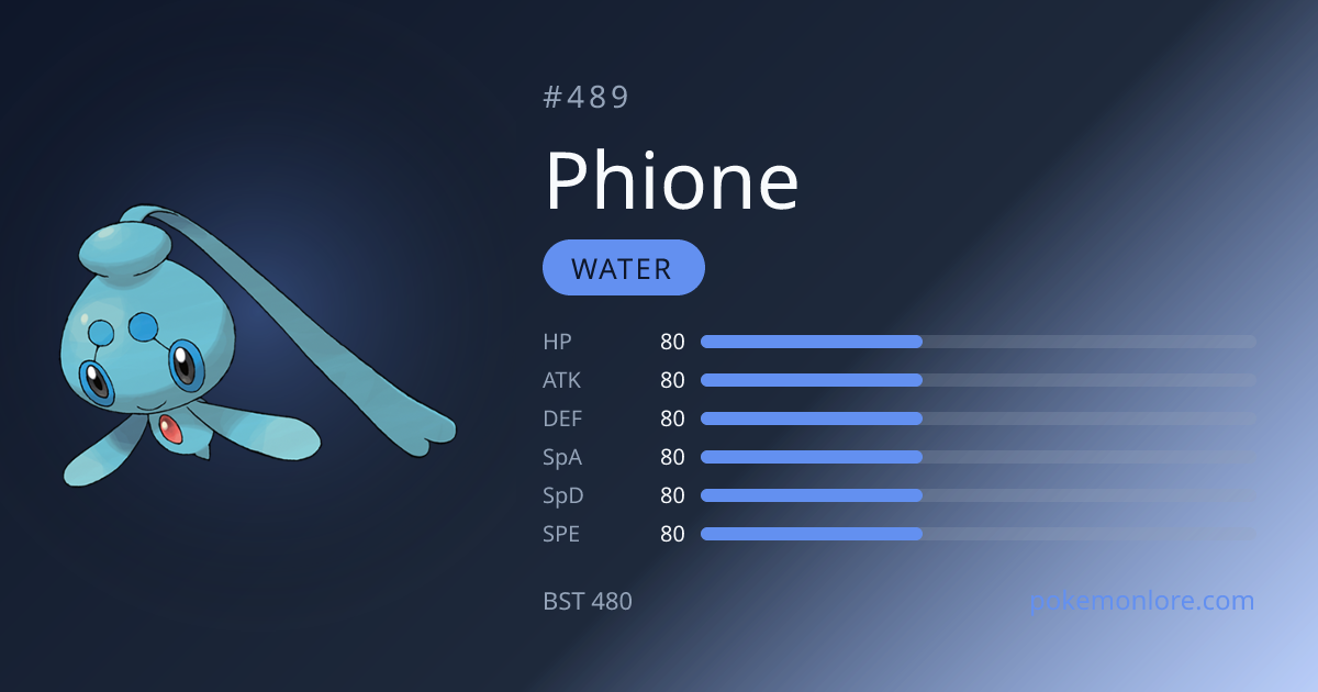 Phione Pokédex (#489)