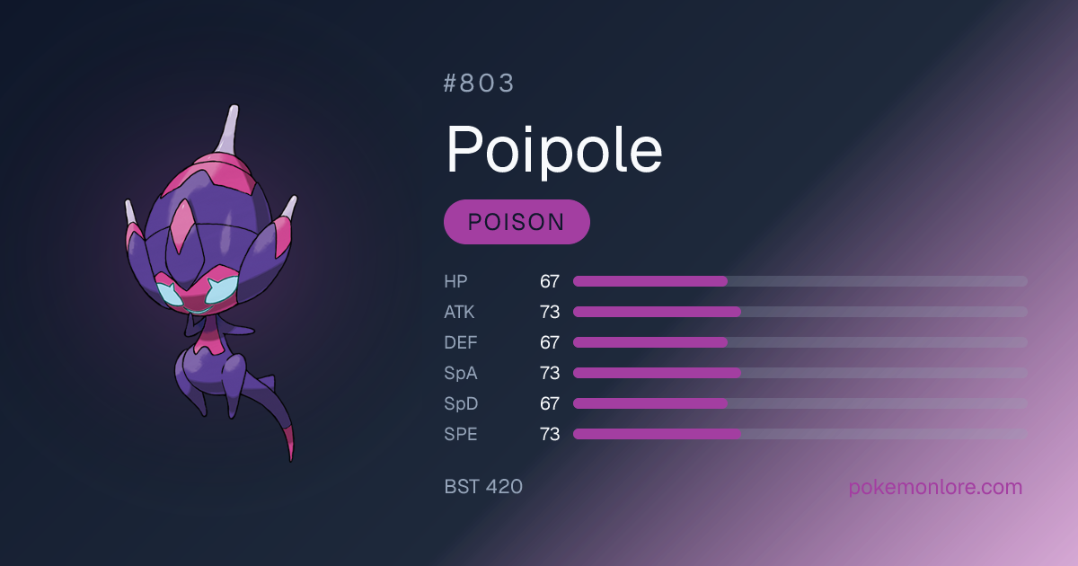 Poipole Pokédex (#803)