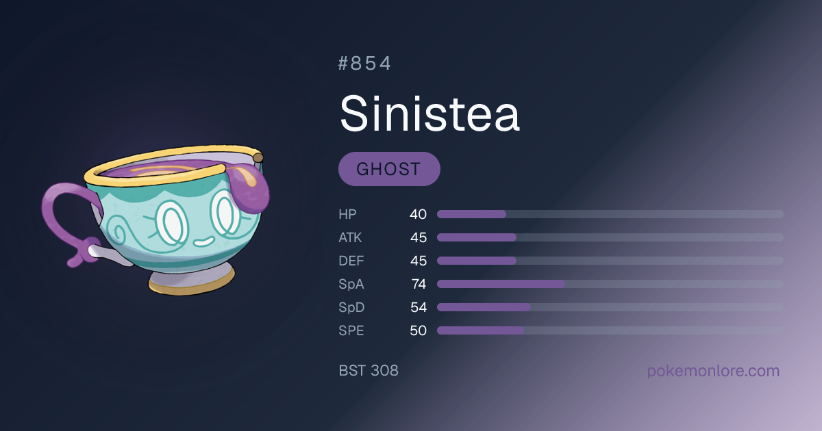 Sinistea Pokédex (#854)