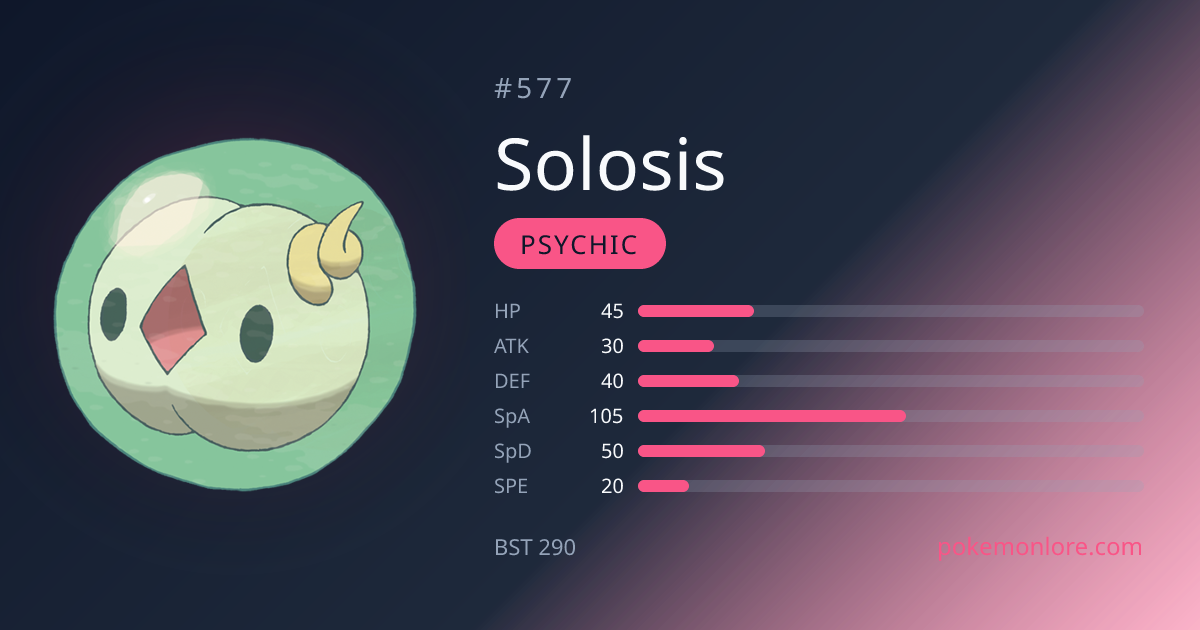 Solosis Pokédex (#577)
