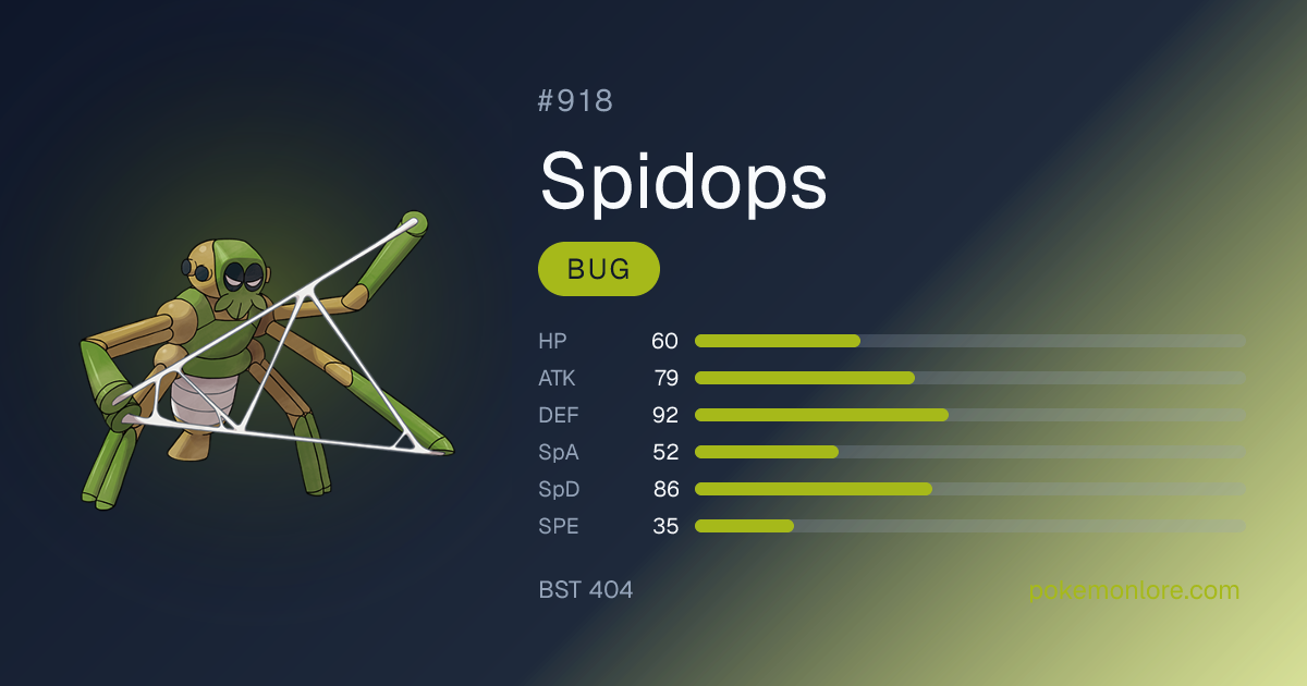 Spidops Pokédex (#918)