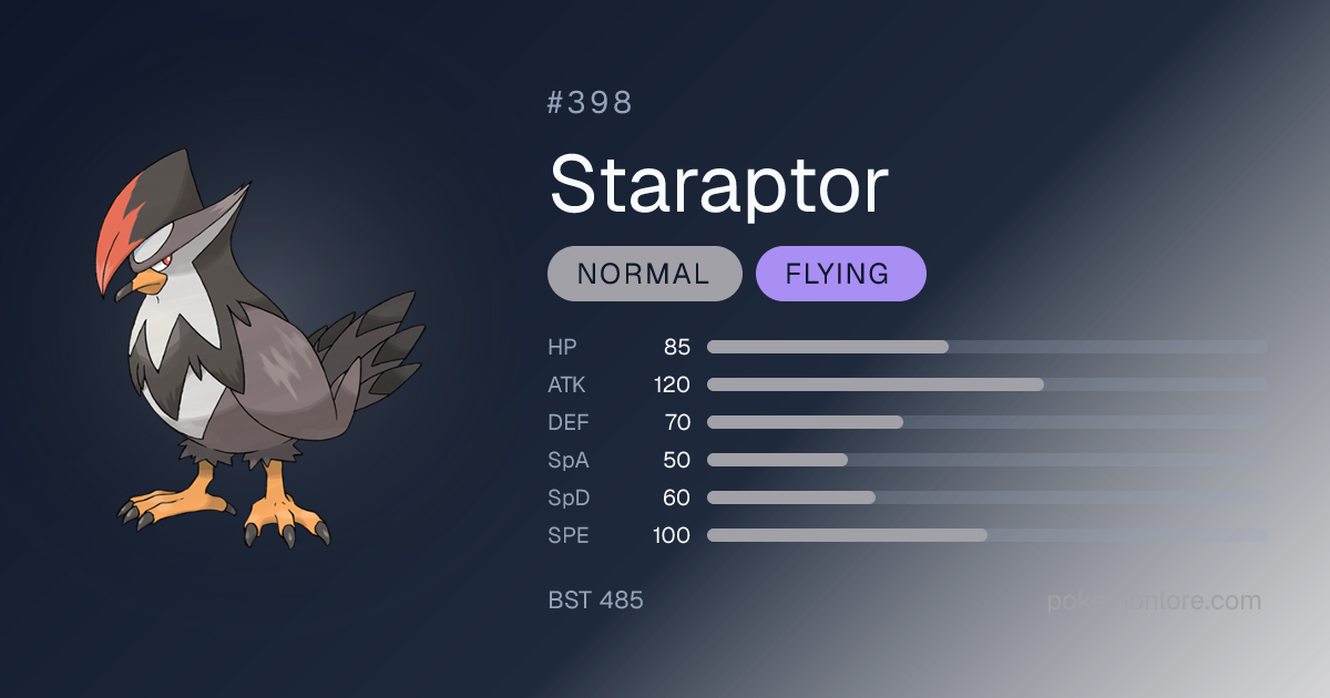 Staraptor Pokédex (#398)
